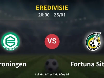 🔴 Trực Tiếp: Groningen 1-2 Fortuna Sittard – Link Xem Eredivisie (Full HD)