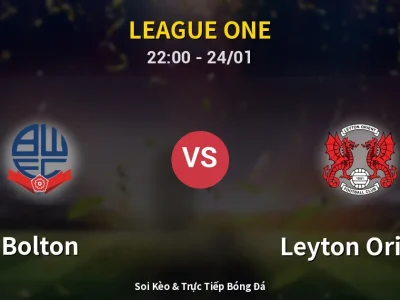 Soi Kèo Bolton vs Leyton Orient – 22:00 24/01 | Nhận Định, Dự Đoán Tỷ Số