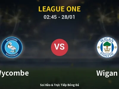 Kết Quả: Wycombe 2-0 Wigan – Highlight & Bàn Thắng | League One