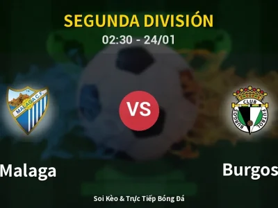 Kết Quả: Malaga 3-0 Burgos – Highlight & Bàn Thắng | Segunda División