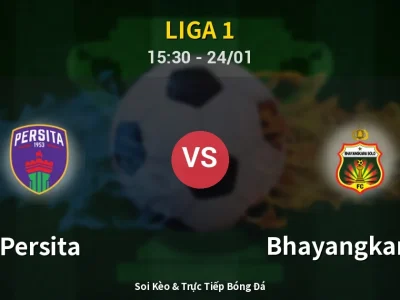Kết Quả: Persita 1-1 Bhayangkara FC – Highlight & Bàn Thắng | Liga 1