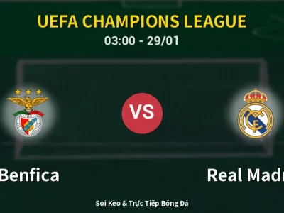 Kết Quả: Benfica 4-2 Real Madrid – Highlight & Bàn Thắng | UEFA Champions League