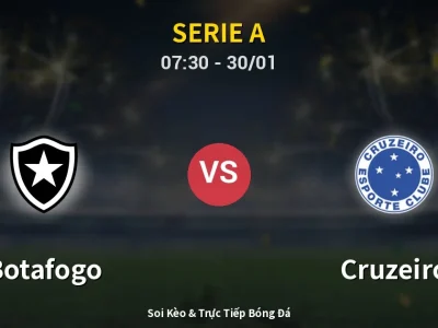 Kết Quả: Botafogo 4-0 Cruzeiro – Highlight & Bàn Thắng | Serie A