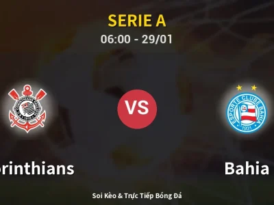 Kết Quả: Corinthians 1-2 Bahia – Highlight & Bàn Thắng | Serie A