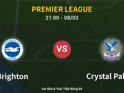 🔴 Trực Tiếp: Brighton 0-0 Crystal Palace – Link Xem Premier League (Full HD)