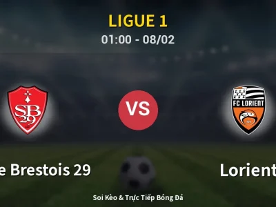 Kết Quả: Stade Brestois 29 2-0 Lorient – Highlight & Bàn Thắng | Ligue 1
