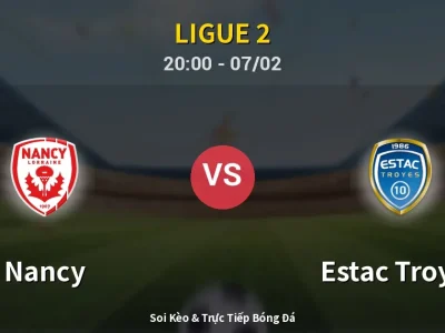 🔴 Trực Tiếp: Nancy 1-1 Estac Troyes – Link Xem Ligue 2 (Full HD)