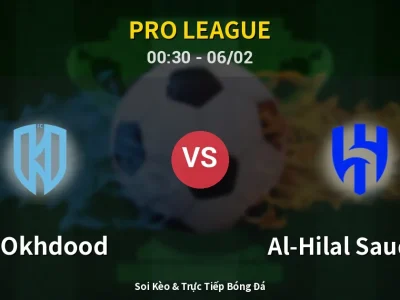 Kết Quả: Al Okhdood 0-6 Al-Hilal Saudi FC – Highlight & Bàn Thắng | Pro League