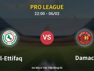 Soi Kèo Al-Ettifaq vs Damac – 22:00 06/02 | Nhận Định, Dự Đoán Tỷ Số