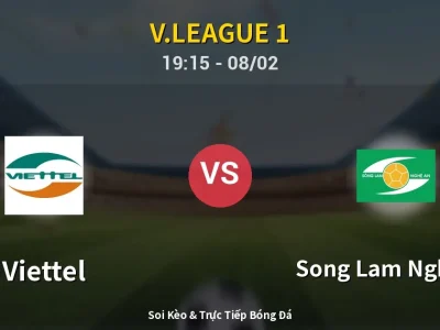 Kết Quả: Viettel 1-4 Song Lam Nghe An – Highlight & Bàn Thắng | V.League 1
