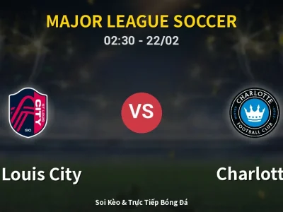 Kết Quả: St. Louis City 1-1 Charlotte – Highlight & Bàn Thắng | Major League Soccer