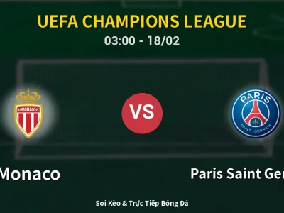 Kết Quả: Monaco 2-3 Paris Saint Germain – Highlight & Bàn Thắng | UEFA Champions League
