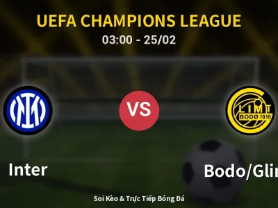 Kết Quả: Inter 1-2 Bodo/Glimt – Highlight & Bàn Thắng | UEFA Champions League