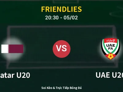 Soi Kèo Qatar U20 vs UAE U20 – 20:30 05/02 | Nhận Định, Dự Đoán Tỷ Số