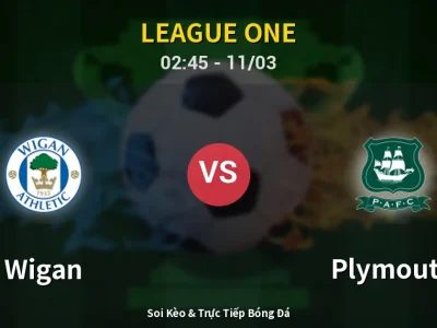 Kết Quả: Wigan 0-3 Plymouth – Highlight & Bàn Thắng | League One