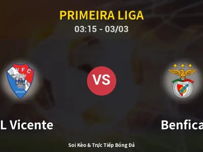 Kết Quả: GIL Vicente 1-2 Benfica – Highlight & Bàn Thắng | Primeira Liga