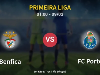 Kết Quả: Benfica 2-2 FC Porto – Highlight & Bàn Thắng | Primeira Liga