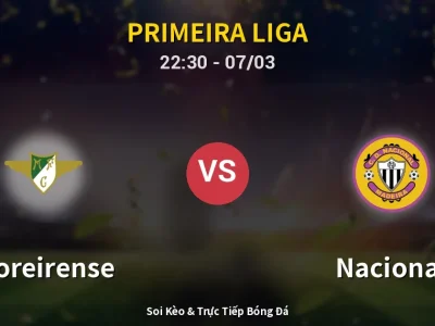 Soi Kèo Moreirense vs Nacional – 22:30 07/03 | Nhận Định, Dự Đoán Tỷ Số
