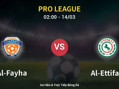 Soi Kèo Al-Fayha vs Al-Ettifaq – 02:00 14/03 | Nhận Định, Dự Đoán Tỷ Số