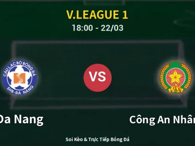Kết Quả: Da Nang 0-1 Công An Nhân Dân – Highlight & Bàn Thắng | V.League 1