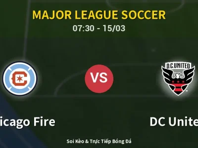 Kết Quả: Chicago Fire 1-2 DC United – Highlight & Bàn Thắng | Major League Soccer