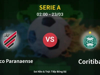 Kết Quả: Atletico Paranaense 2-0 Coritiba – Highlight & Bàn Thắng | Serie A