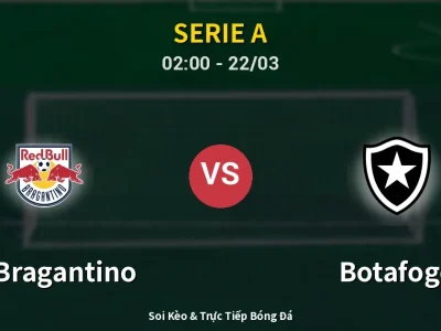 Kết Quả: RB Bragantino 1-2 Botafogo – Highlight & Bàn Thắng | Serie A