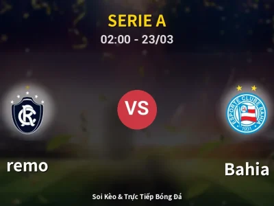 Kết Quả: remo 4-1 Bahia – Highlight & Bàn Thắng | Serie A