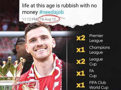 Andy Robertson chính thức rời Liverpool: Huyền thoại hậu vệ trái khép lại một kỷ nguyên vàng