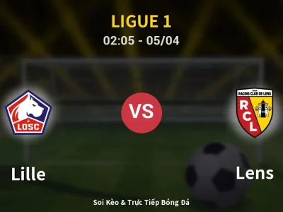 Kết Quả: Lille 3-0 Lens – Highlight & Bàn Thắng | Ligue 1