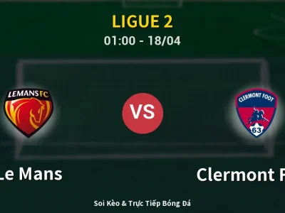 Soi Kèo Le Mans vs Clermont Foot – 01:00 18/04 | Nhận Định, Dự Đoán Tỷ Số