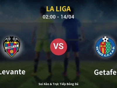 Kết Quả: Levante 1-0 Getafe – Highlight & Bàn Thắng | La Liga