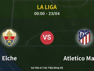 Kết Quả: Elche 3-2 Atletico Madrid – Highlight & Bàn Thắng | La Liga