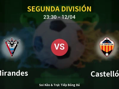 Soi Kèo Mirandes vs Castellón – 23:30 12/04 | Nhận Định, Dự Đoán Tỷ Số