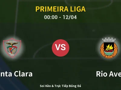 Kết Quả: Santa Clara 0-2 Rio Ave – Highlight & Bàn Thắng | Primeira Liga