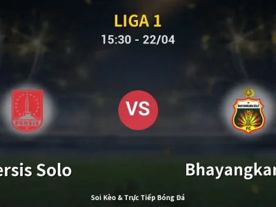 Kết Quả: Persis Solo 2-1 Bhayangkara FC – Highlight & Bàn Thắng | Liga 1