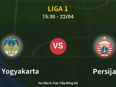 Kết Quả: PSIM Yogyakarta 1-1 Persija – Highlight & Bàn Thắng | Liga 1