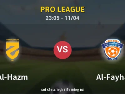 Soi Kèo Al-Hazm vs Al-Fayha – 23:05 11/04 | Nhận Định, Dự Đoán Tỷ Số