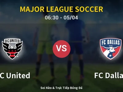 Kết Quả: DC United 0-4 FC Dallas – Highlight & Bàn Thắng | Major League Soccer