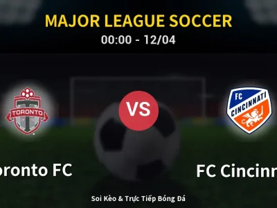Kết Quả: Toronto FC 1-1 FC Cincinnati – Highlight & Bàn Thắng | Major League Soccer