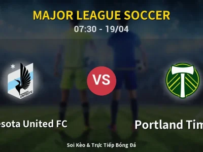 Kết Quả: Minnesota United FC 2-0 Portland Timbers – Highlight & Bàn Thắng | Major League Soccer