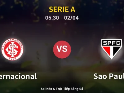 Kết Quả: Internacional 1-1 Sao Paulo – Highlight & Bàn Thắng | Serie A
