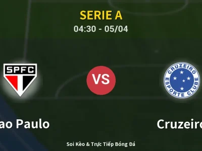 Kết Quả: Sao Paulo 4-1 Cruzeiro – Highlight & Bàn Thắng | Serie A