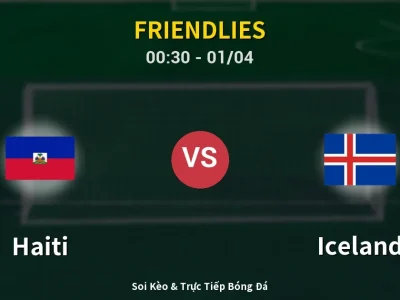 Kết Quả: Haiti 1-1 Iceland – Highlight & Bàn Thắng | Friendlies