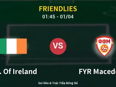 Kết Quả: Rep. Of Ireland 0-0 FYR Macedonia – Highlight & Bàn Thắng | Friendlies