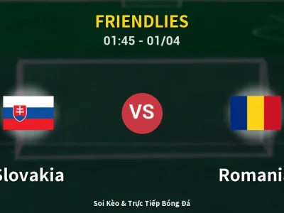 Kết Quả: Slovakia 2-0 Romania – Highlight & Bàn Thắng | Friendlies