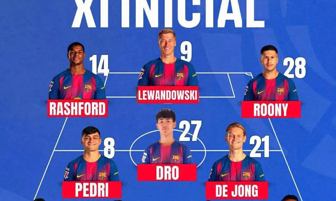 Tại sao Dro dám phụ lòng của Hansi Flick 4 Tại sao Dro dám phụ lòng của Hansi Flick 4