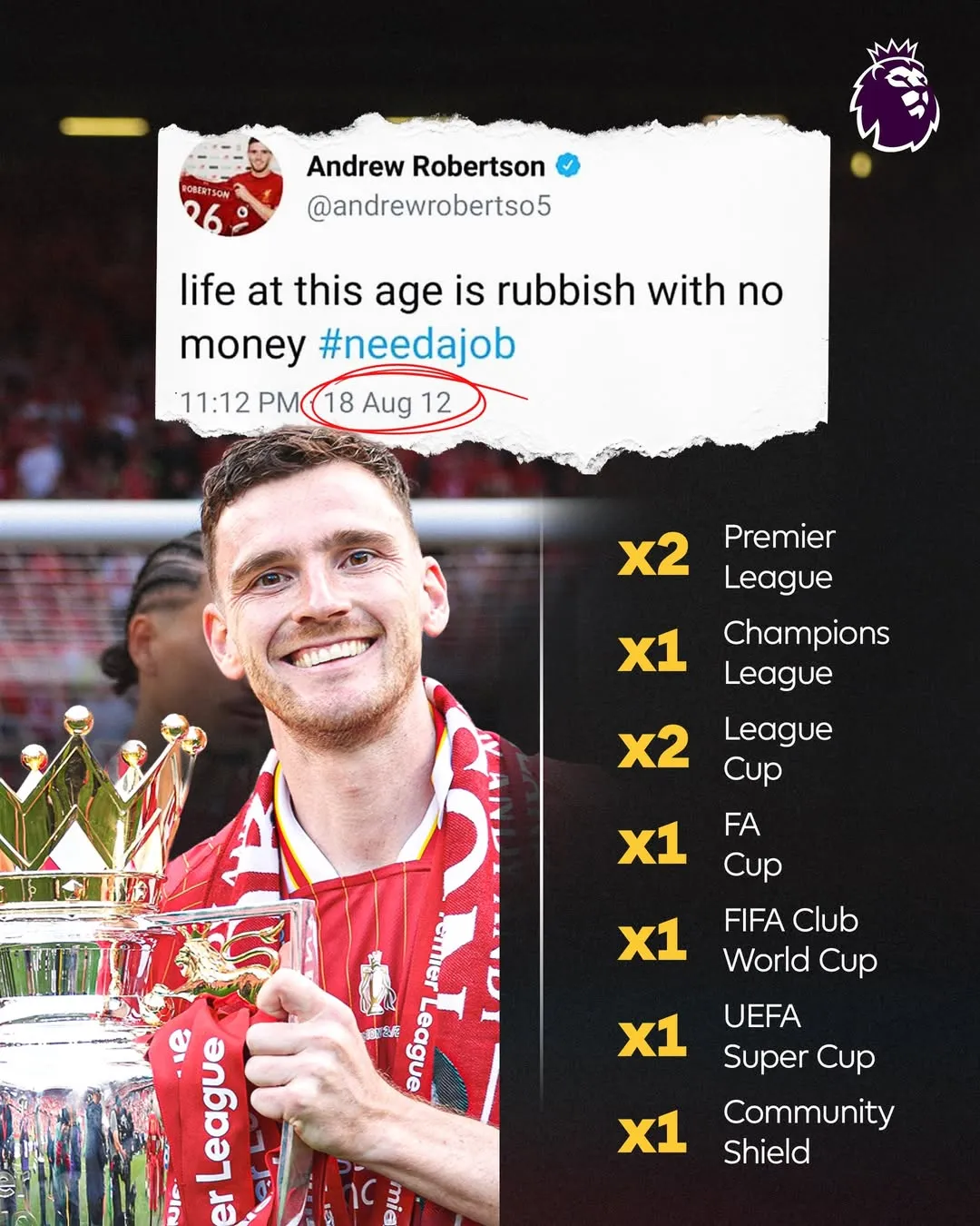 Andy Robertson Huyền thoại rời đi, kỉ nguyên khép lại 1